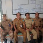 Ogan Ilir Giatkan Budayakan Membaca Ogan Ilir Giatkan Budayakan Membaca