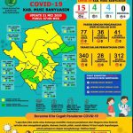 1 Pasien Kasus 04 (PDP-41) Covid-19 Muba Meninggal Dunia, 2 Pasien Sembuh