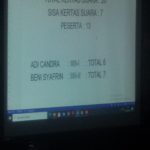 Unggul Satu Suara, Beni Pimpin PWI Empat Lawang Unggul Satu Suara, Beni Pimpin PWI Empat Lawang