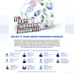 11 Anak Muda Penggerak Kemajuan Bangsa Raih Apresiasi 11th SATU Indonesia Awards 2020 11 Anak Muda Penggerak Kemajuan Bangsa Raih Apresiasi 11th SATU Indonesia Awards 2020