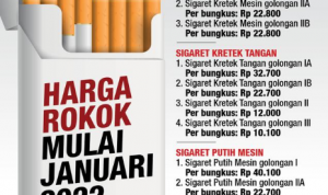 Resmi Naik! Ini dia! Daftar Harga Rokok Terbaru Tahun 2022, Harga Capai Rp 40 Ribu per Bungkus