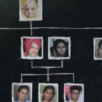 Kisah Kematian 11 Anggota Keluarga Burari India: Gegara Ritual Memuja Pohon