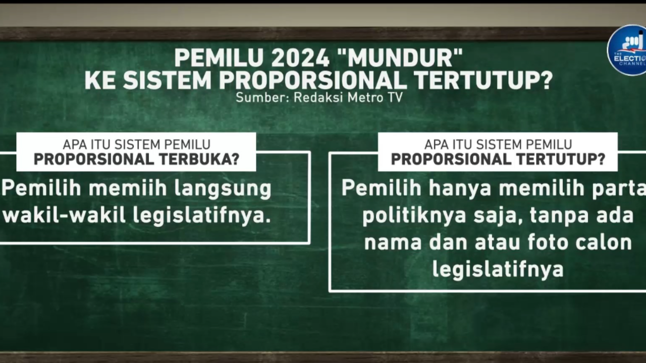 'Bikin DPR Cuma Layani Elit', Politikus Golkar ini Bongkar Boroknya Pemilu Proporsional Tertutup