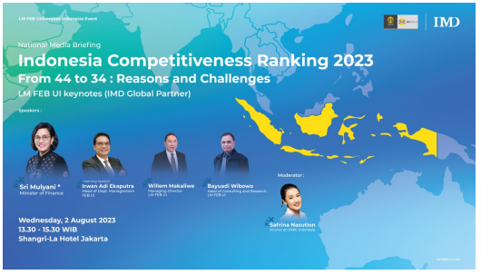 Indonesia Competitiveness Ranking 2023