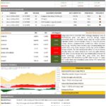 Gold Market Update 4  Desember 2023 Oleh PT Rifan Financindo Berjangka Palembang