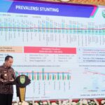 Pj Gubernur Agus Fatoni Paparkan Capaian Kinerja Pembangunan Provinsi Sumsel Tahun 2023 Pj Gubernur Agus Fatoni Paparkan Capaian Kinerja Pembangunan Provinsi Sumsel Tahun 2023
