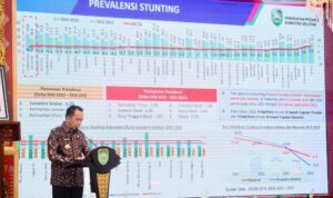 Pj Gubernur  Agus Fatoni Paparkan Capaian Kinerja Pembangunan Provinsi Sumsel Tahun 2023