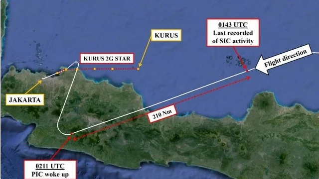KNKT: Pilot-Kopilot Batik Air Rute Kendari-Jakarta Tidur 28 Menit saat Terbang