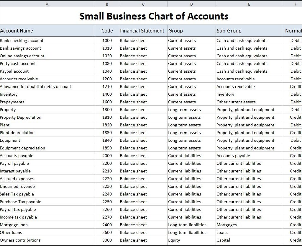 Quickbooks