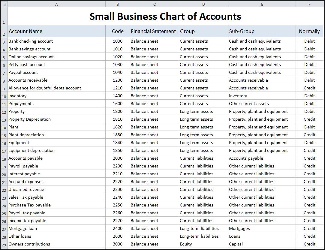 Quickbooks
