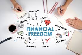 Freedom Finance Personal Loans Your Guide to Financial Flexibility