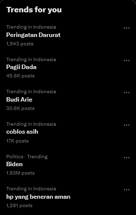  "Peringatan Darurat" Trending Topic di X, Senggol Eks Menkominfo Budi Arie Setiadi 