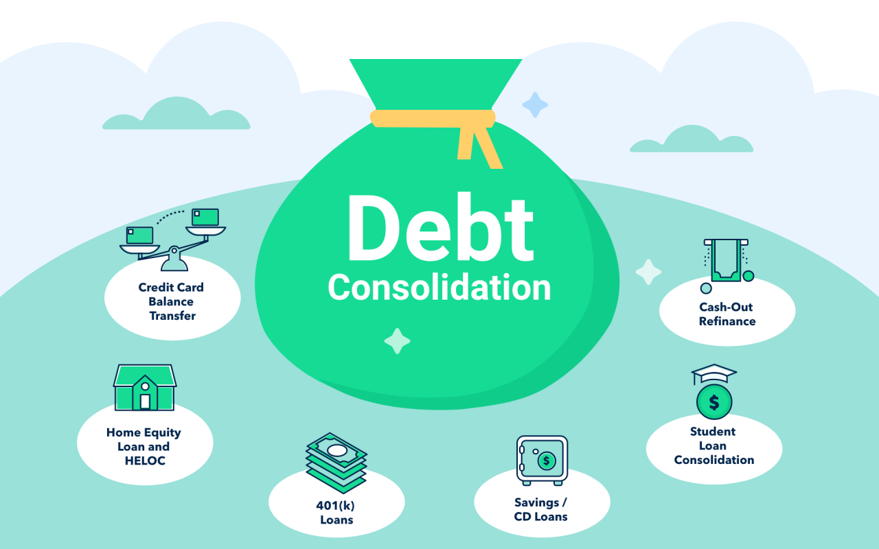 Debt consolidation personal finances