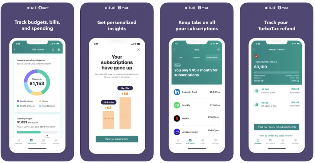 Mint Personal Finance Safe Securing Your Financial Future