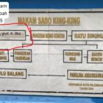 Adanya Perubahan Nama dan Coretan di Makam Sabokingking Jadi Sorotan, Dinas Kebudayaan Palembang Siap Tindak Lanjuti!