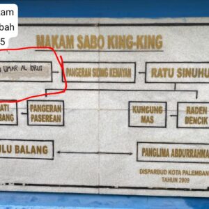 Adanya Perubahan Nama dan Coretan di Makam Sabokingking Jadi Sorotan, Dinas Kebudayaan Palembang Siap Tindak Lanjuti! Adanya Perubahan Nama dan Coretan di Makam Sabokingking Jadi Sorotan, Dinas Kebudayaan Palembang Siap Tindak Lanjuti!