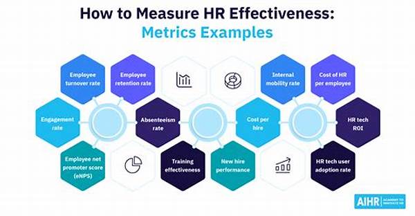 The Metrics That Matter: Measuring The Effectiveness Of Personalized Support