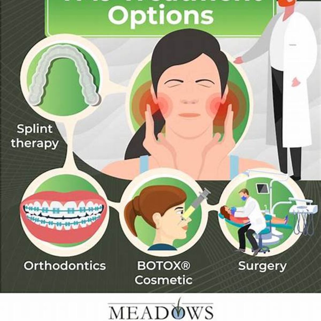 TMJ Treatment Orthodontist In Gardena, CA | Relieving Jaw Pain And Dysfunction