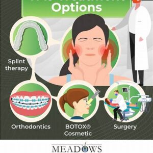 TMJ Treatment Orthodontist in Gardena, CA | Relieving Jaw Pain and Dysfunction