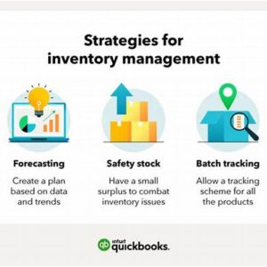 Empowering Inventory Managers to Drive Stock Efficiency and Accuracy Empowering Inventory Managers to Drive Stock Efficiency and Accuracy
