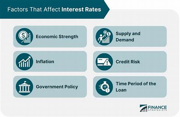 Factors Influencing CIT Bank's Interest Rates