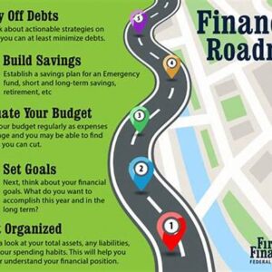 Savings that Conduct the Concerto of Your Financial Achievements