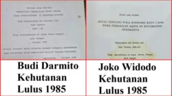 Misteri Lembar Pengesahan Skripsi Jokowi Gunakan Word, Lulusan di Tahun yang Sama Masih Gunakan Mesin Ketik Manual