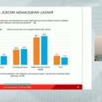 Lembaga Survei Berupaya Giring Opini Bahwa Ijazah Jokowi Asli? Refly Harun: Sumber Dananya Itu…