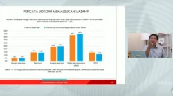 Lembaga Survei Berupaya Giring Opini Bahwa Ijazah Jokowi Asli? Refly Harun: Sumber Dananya Itu...