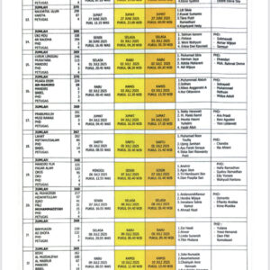 Jadwal Kepulangan Jemaah Haji Debarkasi Palembang