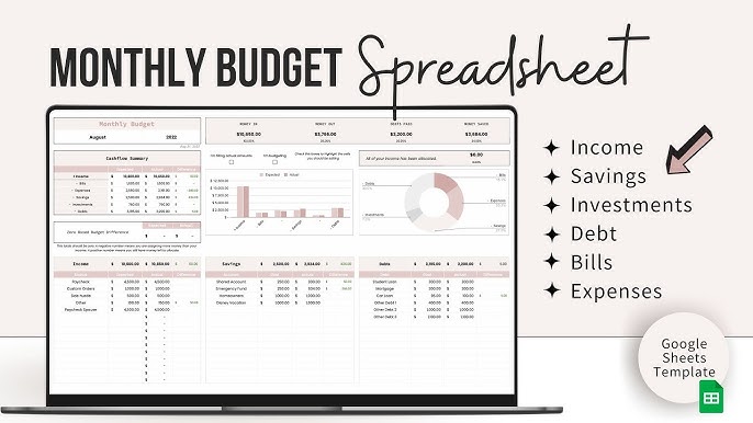 Finance Google Sheets Template