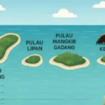 Rencong Masih Tajam