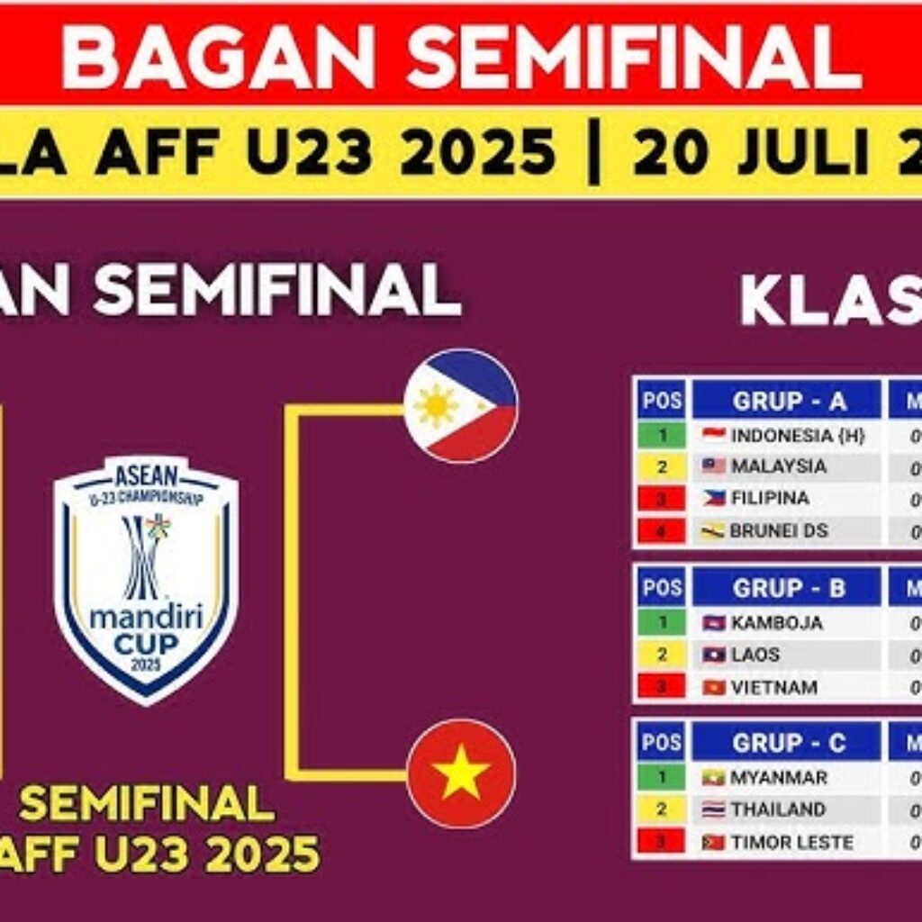 Jadwal Semifinal Piala AFF U-23 2025: Timnas Indonesia U-23 vs Thailand, Vietnam Hadapi Filipina!