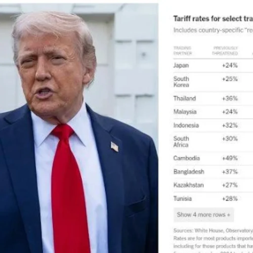 Isi Lengkap Surat Presiden AS Donald Trump kepada Prabowo: Hubungan Kita Jauh dari Timbal Balik!