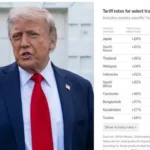Isi Lengkap Surat Presiden AS Donald Trump kepada Prabowo: Hubungan Kita Jauh dari Timbal Balik!