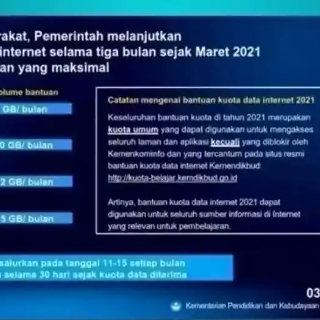 Bantuan Data Kuota Internet 'Dicuri' saat COVID-19