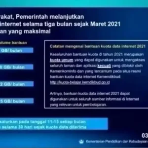 Bantuan Data Kuota Internet ‘Dicuri’ saat COVID-19