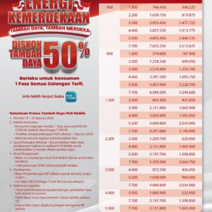 PLN Sekayu Hadirkan “Promo Energi Kemerdekaan”, Diskon 50 Persen Tambah Daya Listrik Sambut HUT RI ke-80