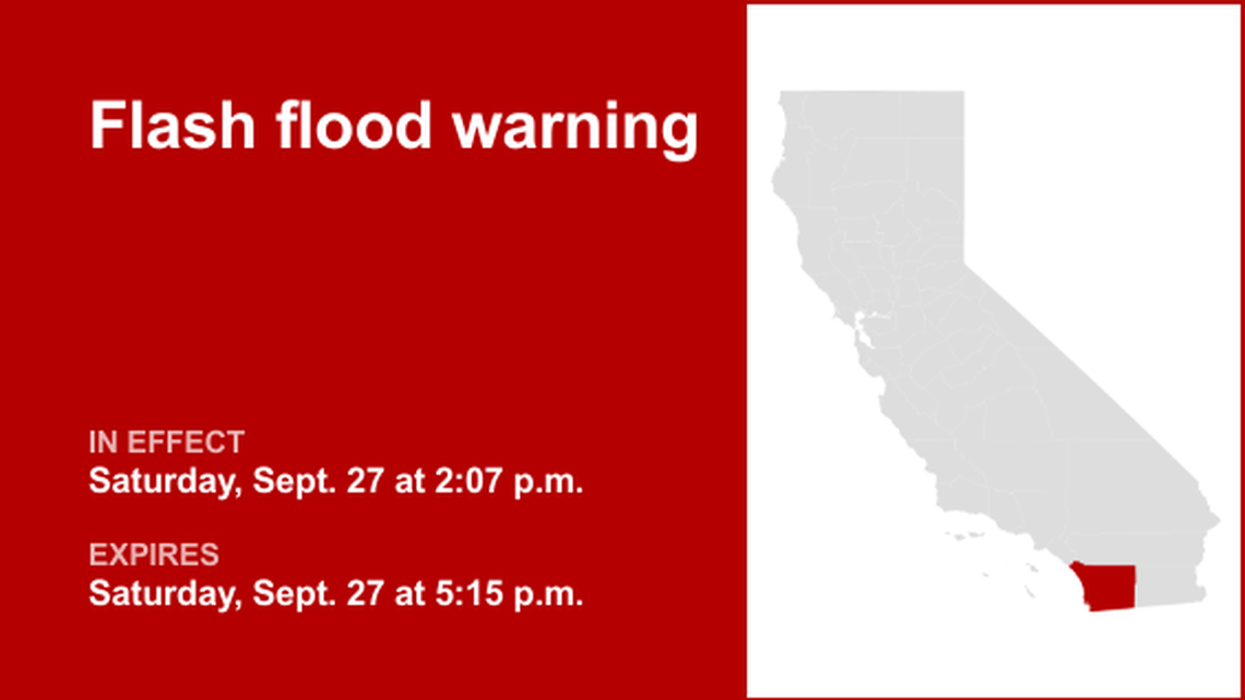 Latest Update: Beware!, Flash Flood Warning for San Diego County