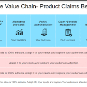 Insurance Value Chain