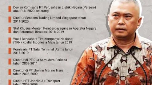 Menhub Dudy Mantan Tim Kampanye Jokowi, Tokoh di Balik Penetapan dan Pencabutan Status Internasional Bandara IMIP