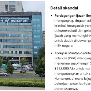 Terungkap! Kampus Polandia Tempat Hakim MK Arsul Sani Kuliah Ternyata Sedang Diselidiki