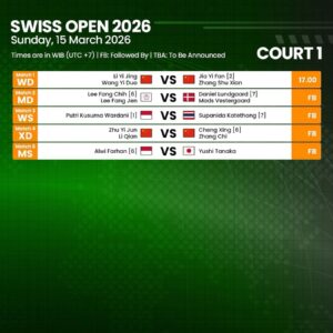 Alwi dan Putri Melaju ke Final Swiss Open