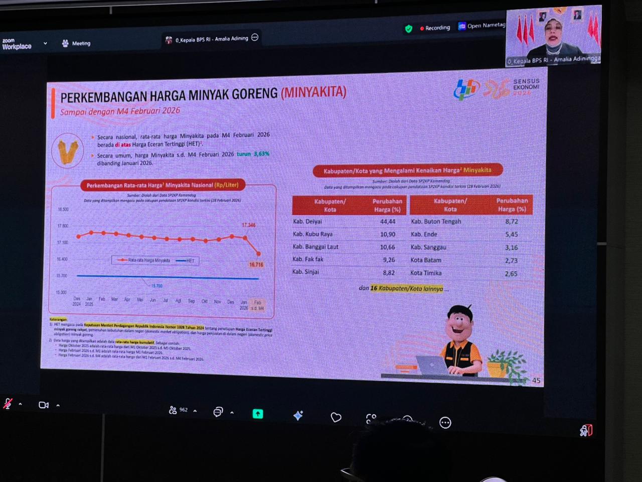 Pemkab Muba Perkuat Langkah Kendalikan Inflasi Lewat Rakor Nasional Tahun 2026