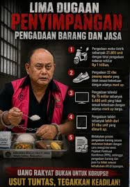 Mafia Korupsi BGN Pintu Masuk Bersihkan Lingkaran Dalam, Presiden Prabowo Berani Bersihkan Kroni-kroninya?